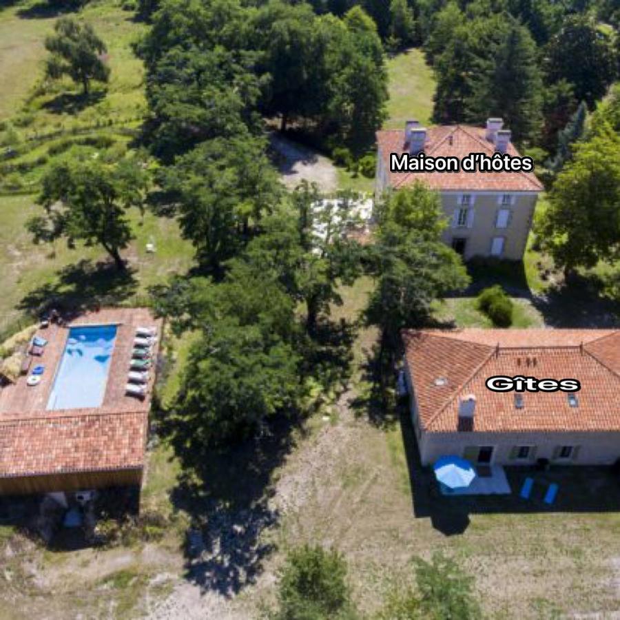 Lou Castet de Lussolle - Chambres d'hôtes Losse Exterior foto